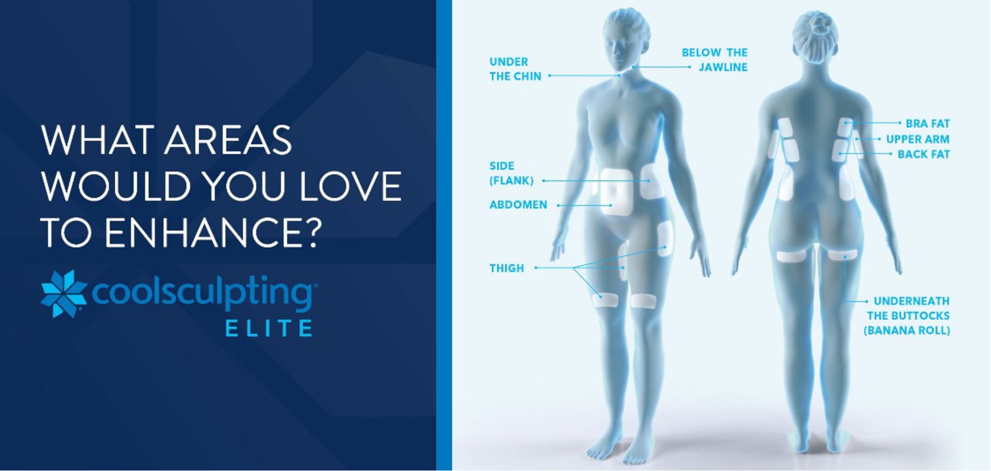 What areas would you love to enhance?